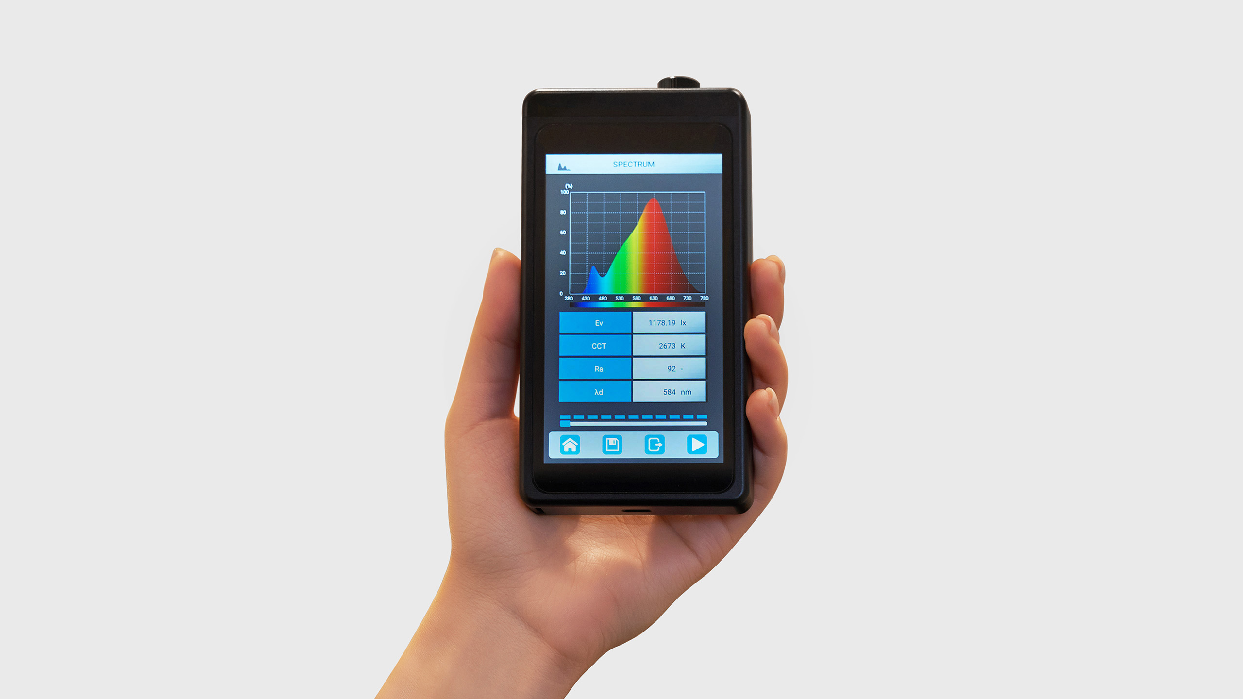 LED Lighting Components SPECTROMETER